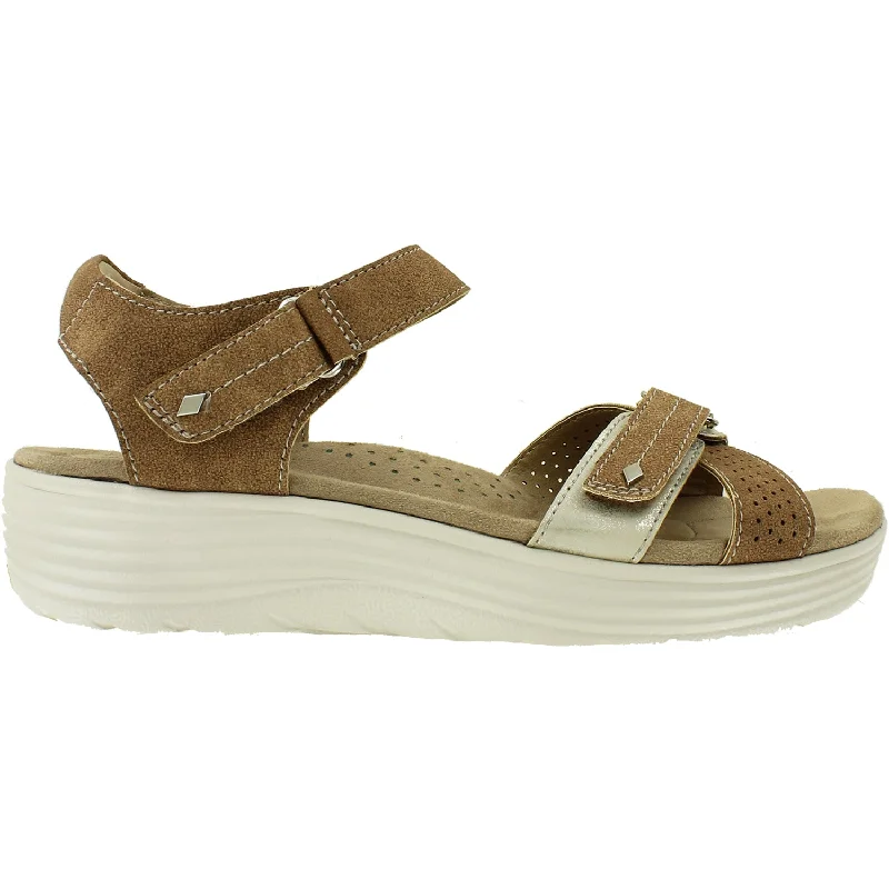 sandals for sunny days on the beachWomen's Earth Gaven Alpaca Synthetic